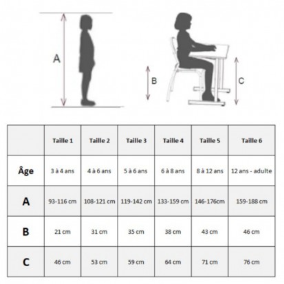 Chaise NOA appui sur table et réglable. Assise et dossier encastrés. Hêtre naturel