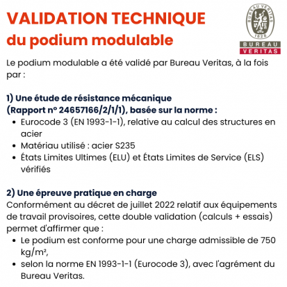Podium estrade démontable
