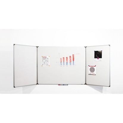 Triptyque magnétique finition laqué blanc