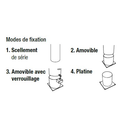 Borne de ville PLAISANCE